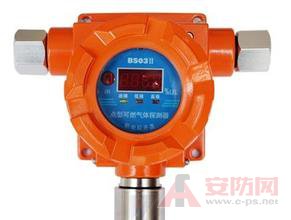 煤氣報警器有用嗎？煤氣報警器安裝注意事項