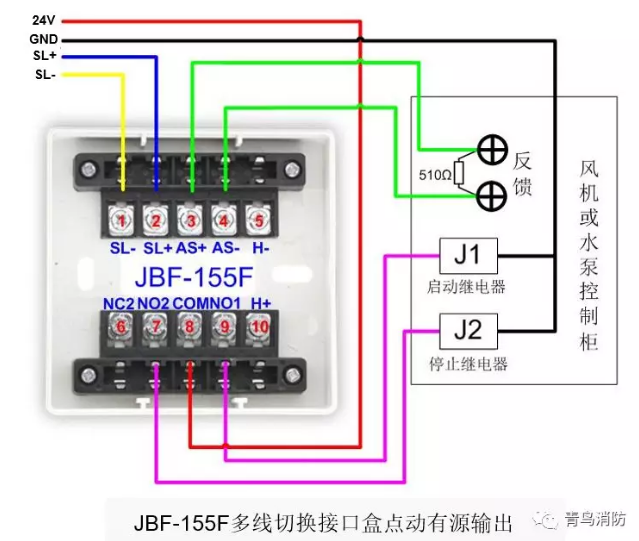 JBF-155F多線切換接口盒點(diǎn)動有源輸出接線圖