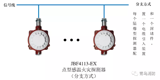 青鳥消防JTW-ZD-JBF4113-Ex防爆點(diǎn)型光電感溫火災(zāi)探測(cè)器（隔爆型）分支方式接線圖