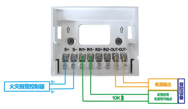 J-SCM45A(J-SCM45)型輸入/輸出模塊有源輸出的現(xiàn)場接線圖