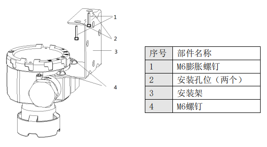 GT-VXE點(diǎn)型可燃?xì)怏w探測(cè)器安裝方法